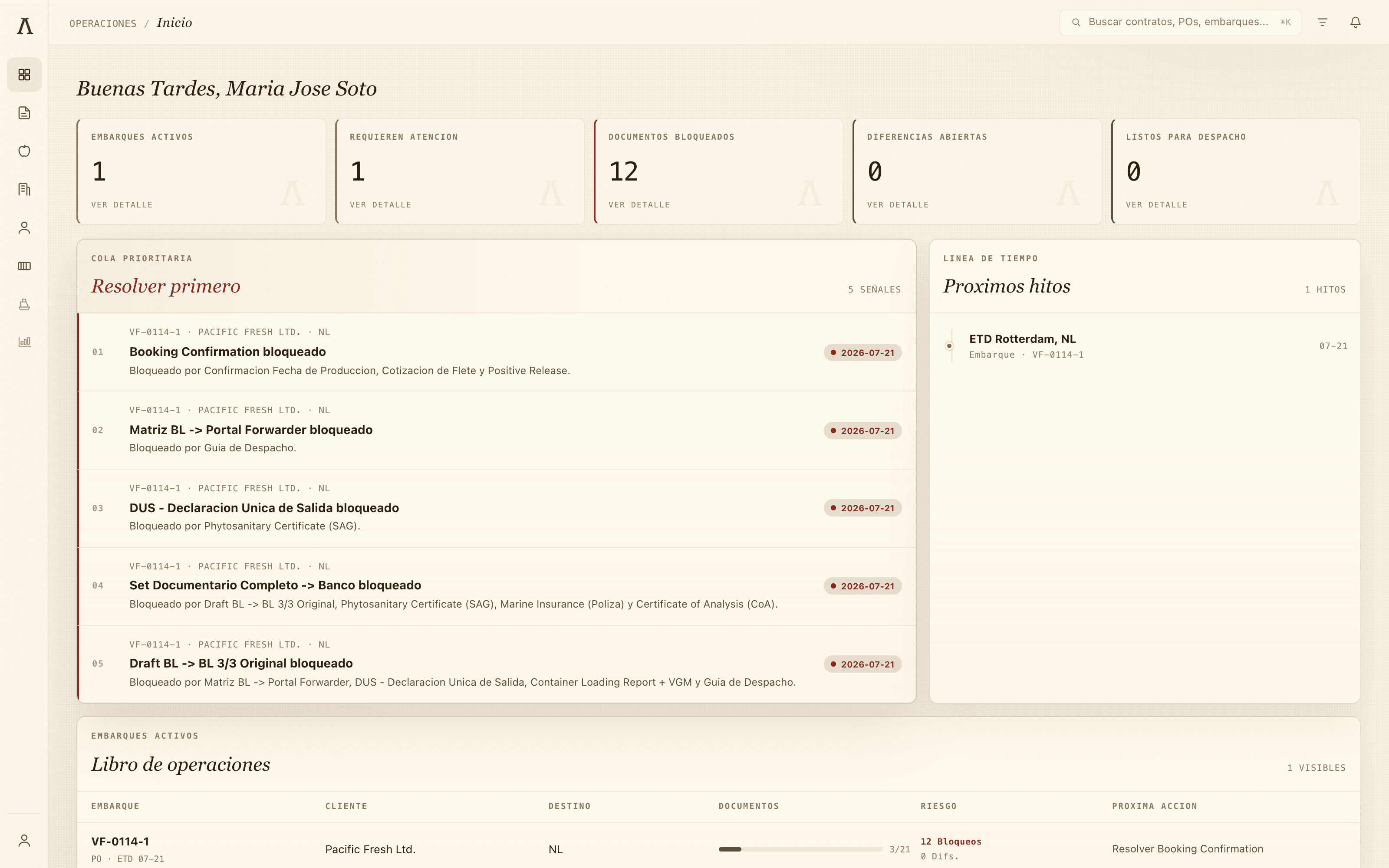 Agora operations dashboard: priority queue of blocked documents and upcoming milestones for a real shipment
